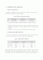 중소기업 신용평가체제의 문제점 19페이지