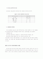 중소기업 신용평가체제의 문제점 23페이지