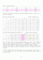 교보 마케팅 전략 9페이지