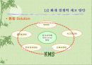 LG화재의 경쟁력 제고방안 55페이지