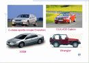 자동차 산업분석 및 대표적인 자동차 기업의 비교경영(7S, 홉스테드 모형) 72페이지