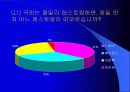 패밀리 레스토랑의 지각도 작성 6페이지