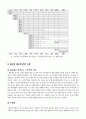 고교 평준화 제도에 관한 논쟁 3페이지