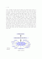 노화억제를 위한 황산화제연구 2페이지