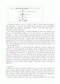 북한난민의 실태 및 보호방안 16페이지