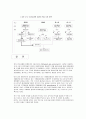 FTA 중심으로 한중일 경제 공동체 8페이지