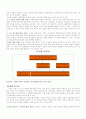 영국의 행정과 관료제 7페이지