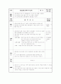 성교육(건전한 성의식 함양을 위한 집단상담프로그램) 6페이지