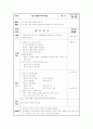 성교육(건전한 성의식 함양을 위한 집단상담프로그램) 10페이지