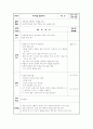 성교육(건전한 성의식 함양을 위한 집단상담프로그램) 22페이지