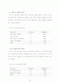 진로집단상담 프로그램(독서를 통한 진로상담프로그램) 41페이지