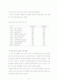 진로집단상담 프로그램(독서를 통한 진로상담프로그램) 44페이지