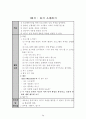 진로집단상담 프로그램(독서를 통한 진로상담프로그램) 60페이지