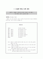 진로집단상담 프로그램(독서를 통한 진로상담프로그램) 89페이지