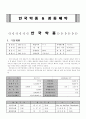 기업분석 - 광동제약, 안국약품 1페이지