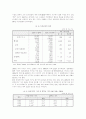 가족의변화와 사회적 의미 5페이지