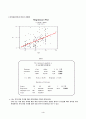 회귀분석- 핸드폰의 판매량에 영향을 주는 요소 5페이지