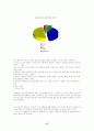 교원수급의 원인 문제점 대안 해결책 27페이지