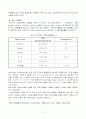 외부탄소원 11페이지