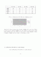 외부탄소원 24페이지