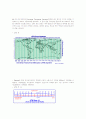 지도투영법 6페이지