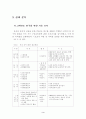 음악이 유아에게 미치는 영향에 대하여 3페이지