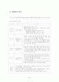 음악이 유아에게 미치는 영향에 대하여 4페이지