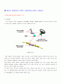 자동차 조향 및 제동 실습 결과레포트 9페이지