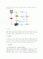 풀무원 물류사례연구 35페이지