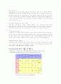 환경실태조사 6페이지