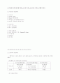 경영학-조직관리론(발전과정,고전이론,신고전이론,근대이론) 1페이지