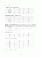 평등한 부부관계의 걸림돌-가정폭력 12페이지