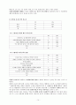 평등한 부부관계의 걸림돌-가정폭력 15페이지