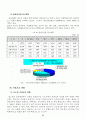 한국형 옴부즈만제도(국민고충처리위원회)의 현황과 발전방안에 대한 연구 24페이지