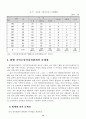 한국형 옴부즈만제도(국민고충처리위원회)의 현황과 발전방안에 대한 연구 27페이지