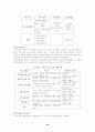 장애인복지 45페이지