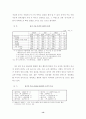 중국경제의 성장과 우리의 산업정책방향 14페이지