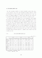 중국경제의 성장과 우리의 산업정책방향 15페이지