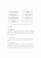 슬러지처리처분계획 18페이지