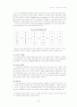  마이클해리의 6시그마 2페이지