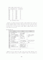 한일합작영화의 투자 및 흥행에 대한 앞으로의 동향 13페이지