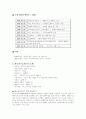 전 한국전기초자 서두칠 사장의 CEO능력 및 리더십 분석 5페이지