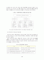 표준약관분석 16페이지