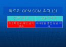 소니와 삼성의 scm 16페이지