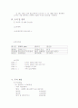 [창업계획서] 다이어트 요구르트 전문점. 4페이지