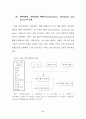 상업스포츠시설 이용자에 대한 소비자 만족에 관한 연구 31페이지