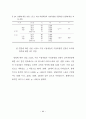 상업스포츠시설 이용자에 대한 소비자 만족에 관한 연구 57페이지