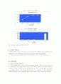 국제경영 `버드와이저` 의 성공사례 17페이지