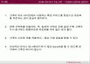 인터넷유료서비스도입사례(프리첼 도입에서 정착까지) 28페이지