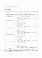 지구단위 계획제도 해설 74페이지